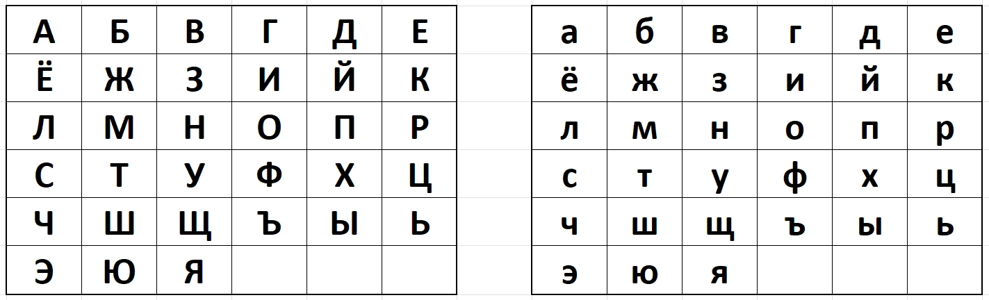 ロシア語アルファベット
